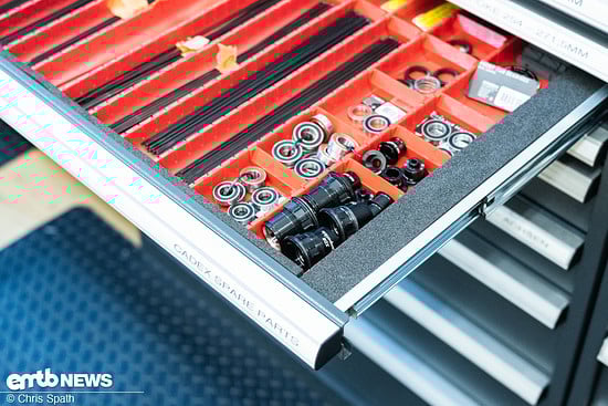 Foto Chris Spath Giant Erkrath Motor Akku Instandsetzung-23