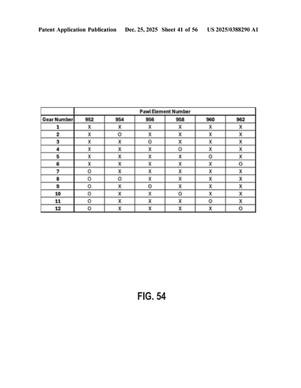 US-20250388290-A1 I Seite 42 Bild 0001