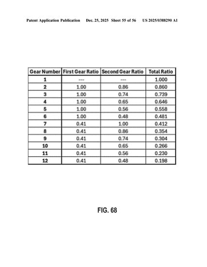 Gesamtübersetzung der Patentanmeldung.