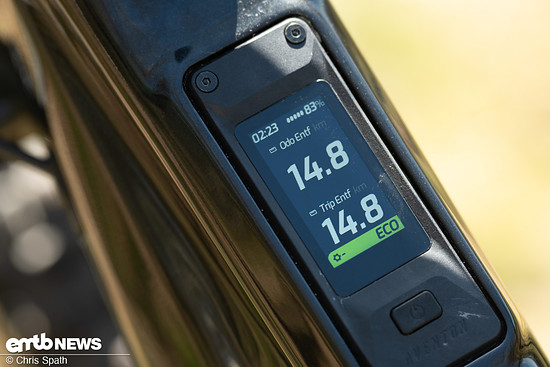 Foto Chris Spath Aventon Current -38