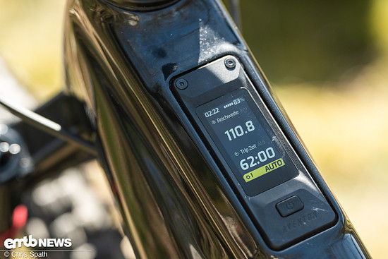 Foto Chris Spath Aventon Current -42