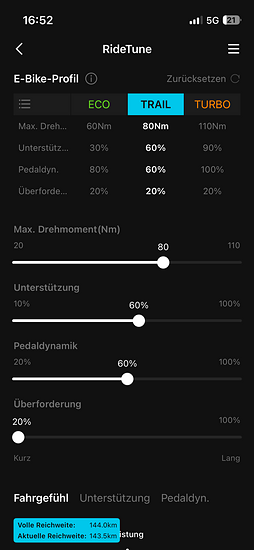 Der Trail-Modus ist ab Werk auf 80 Nm Drehmoment reduziert und ohne Nachlauf konfiguriert.