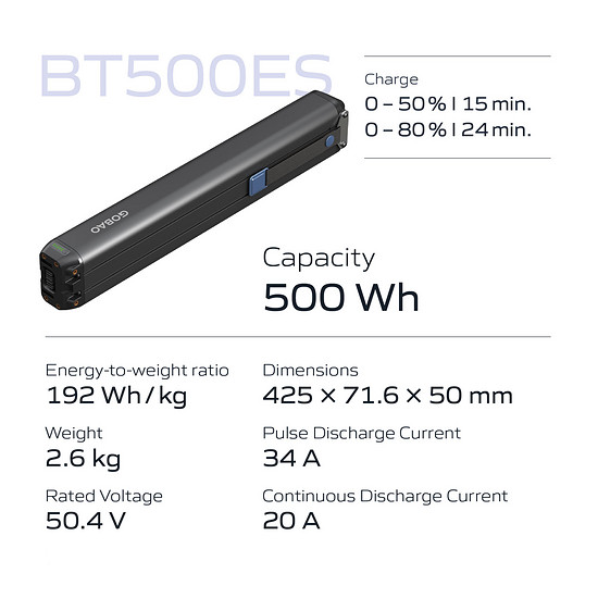 BT500ES