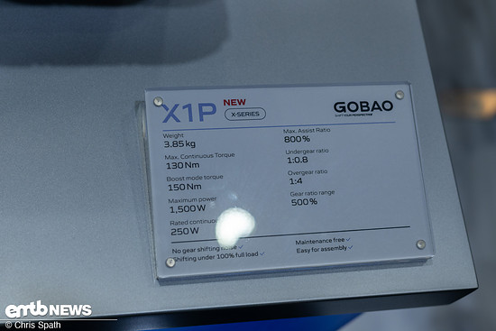 Foto_Chris_Spath_Eurobike_Gobao-40.jpg