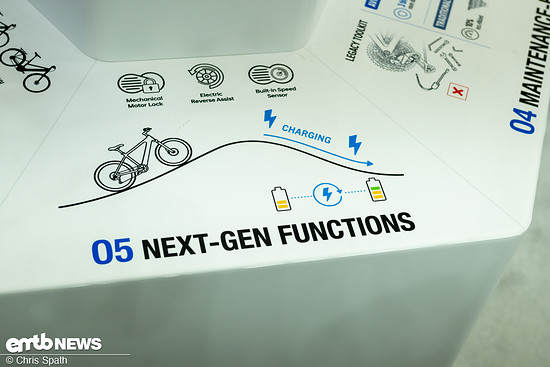 Foto_Chris_Spath_Eurobike_Avinox-49.jpg