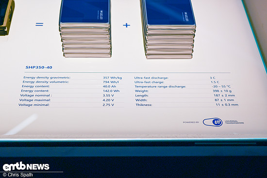 Foto_Chris_Spath_Eurobike_Welion-194.jpg