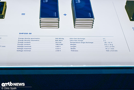 Foto_Chris_Spath_Eurobike_Welion-188.jpg