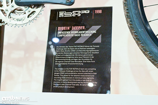Foto_Chris_Spath_Eurobike_Rotwild_DiggnDeep-212.jpg
